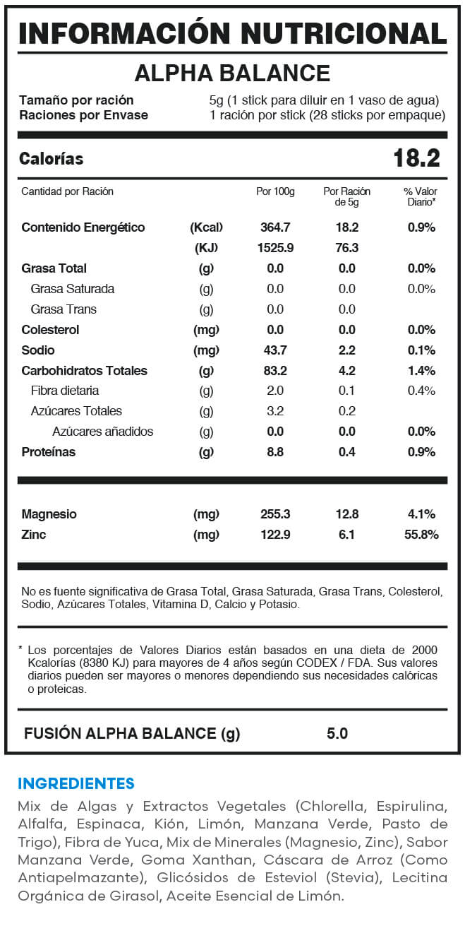 Tabla Nutricional