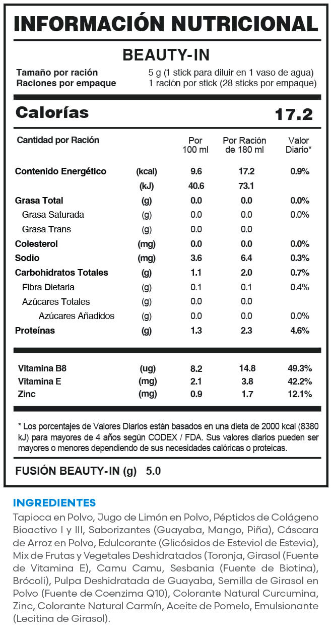Tabla Nutricional