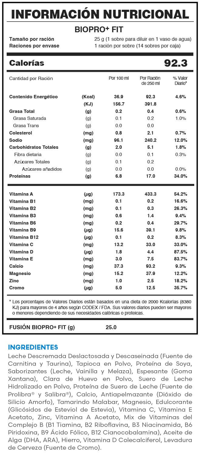 Tabla Nutricional