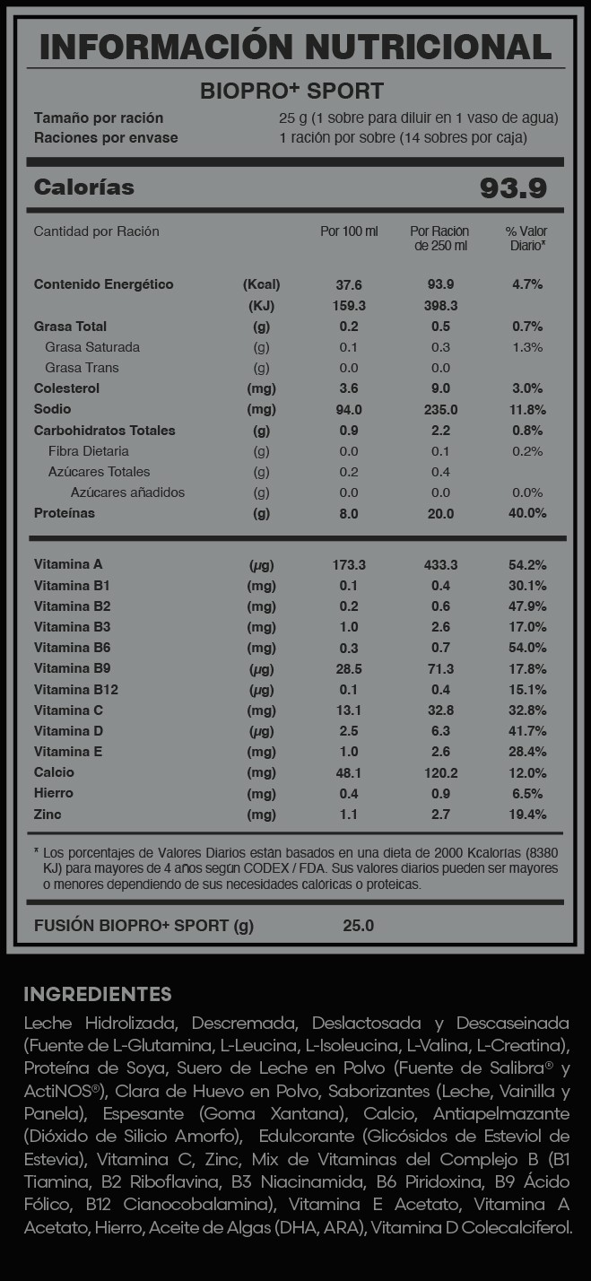 Tabla Nutricional