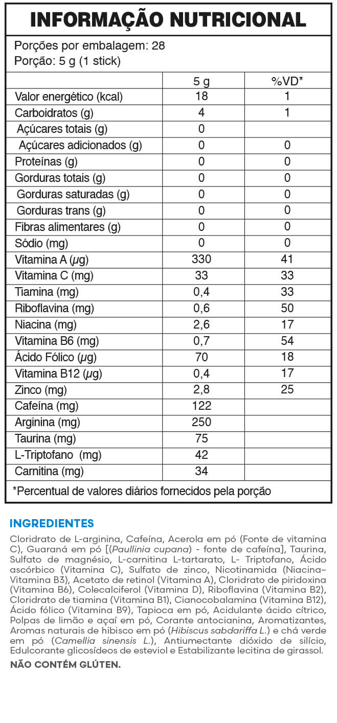 Tabela Nutricional