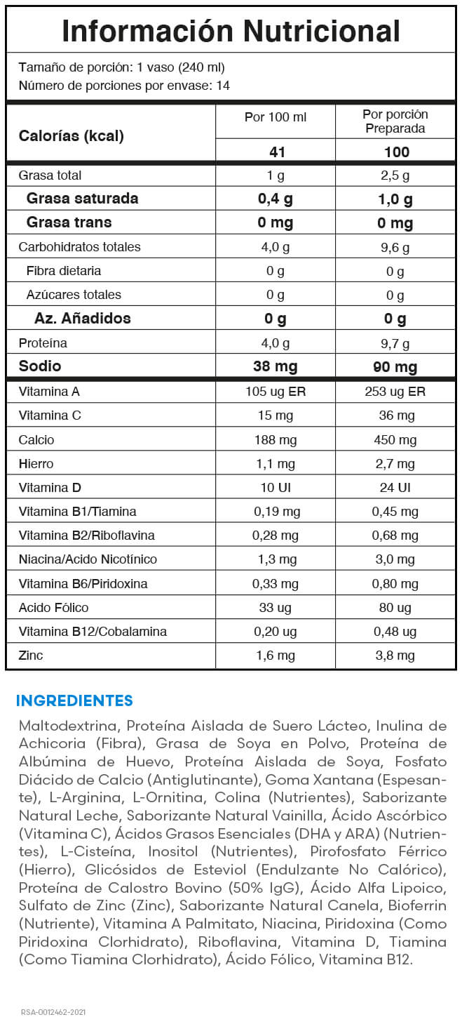 tabla nutricional del BIOPRO de fuxion