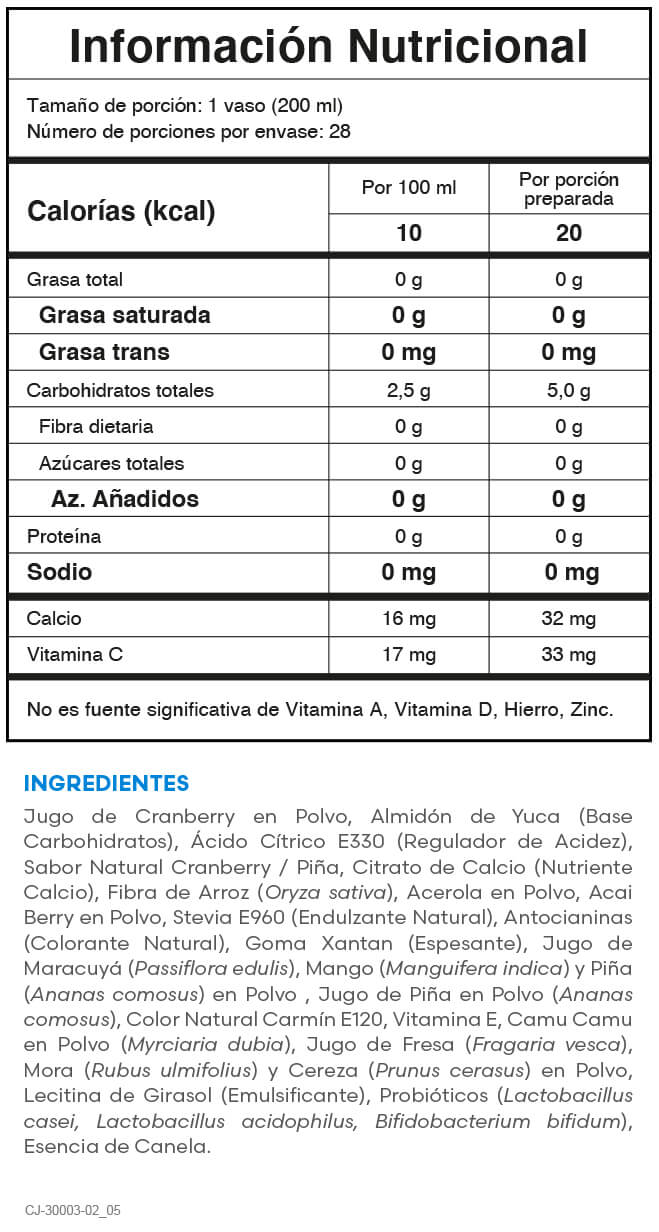 Tabla nutricional de Berry balance