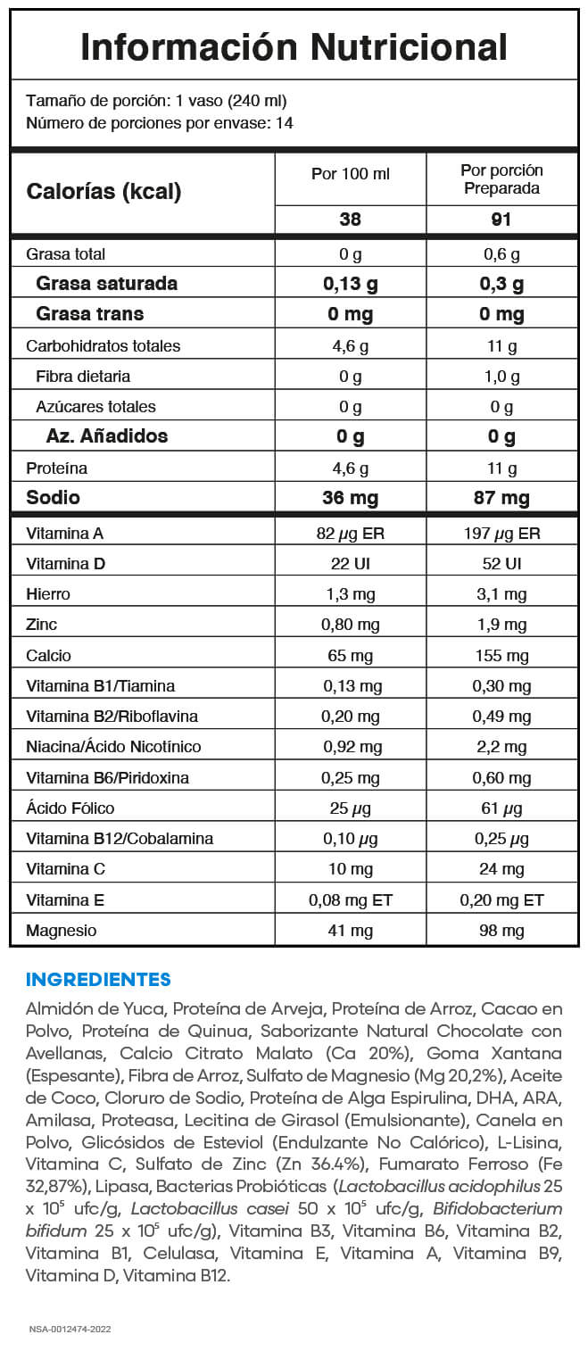 tabla nutricional del PROTEIN ACTIVE de fuxion