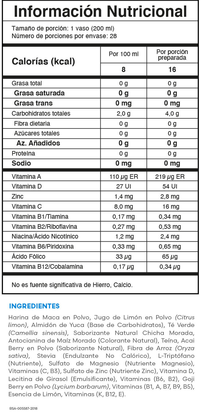 tabla nutricional del VITA XTRA T+